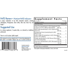Nrf2 Renew