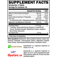 AltoViva for Heart Health