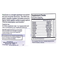 VegiZyme