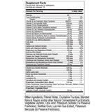 Liquid Mega MultiVitamins and Minerals