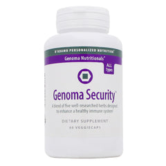 Genoma Security