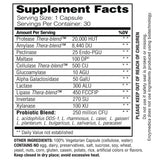 Digest Basic + Probiotic