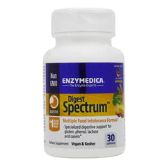 Digest Spectrum
