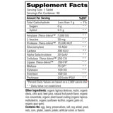 Kids Digest Chewable