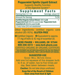 Peppermint Spirits