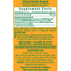 Urinary System Support