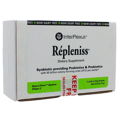 Repleniss