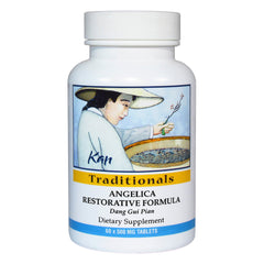 Angelica Restorative