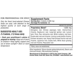 Ginseng and Astragalus Combination