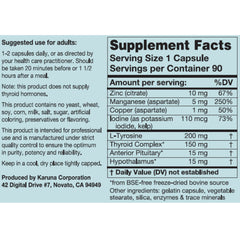 ThyroPlex