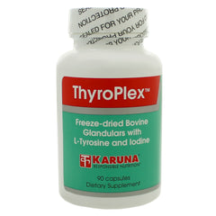 ThyroPlex