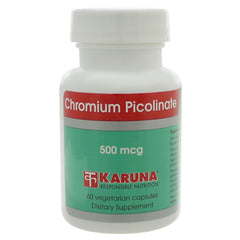 Chromium Picolinate