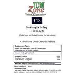 Coptis Scute and Rhubarb Formula (T13)
