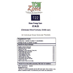 Eliminate Wind Formula (T22)