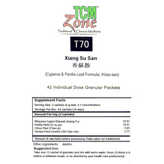 Cyperus and Perilla Leaf Formula (T70)