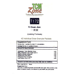 Linking Formula (T172)