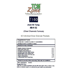Clear Channels Formula(T-160)