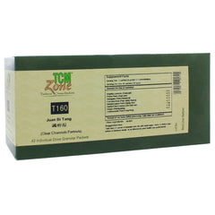 Clear Channels Formula(T-160)