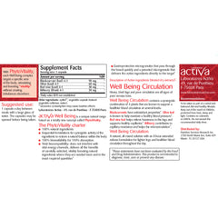 Well-Being Circulation - microgranule