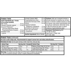 Liver and Kidney Support for Pets