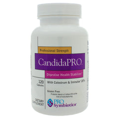 CandidaPro Formula