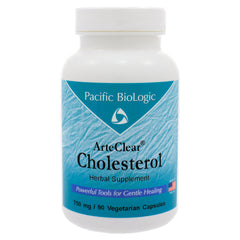ArteClear: Cholesterol