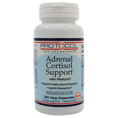 Adrenal Cortisol Balance