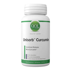 Unisorb Curcumin