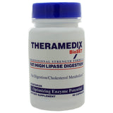 Fat High Lipase Digestion LPS