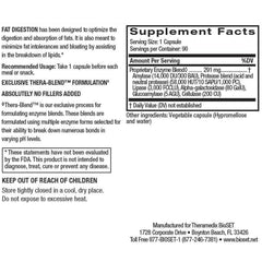 Fat Digestion