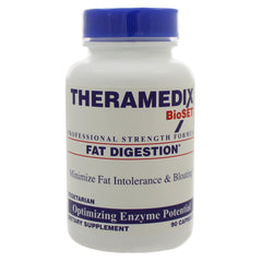 Fat Digestion