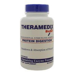 Protein Digestion
