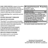 Sugar/Starch Digestion