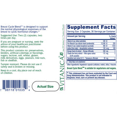 Breast Cycle Blend (Fibroblend)