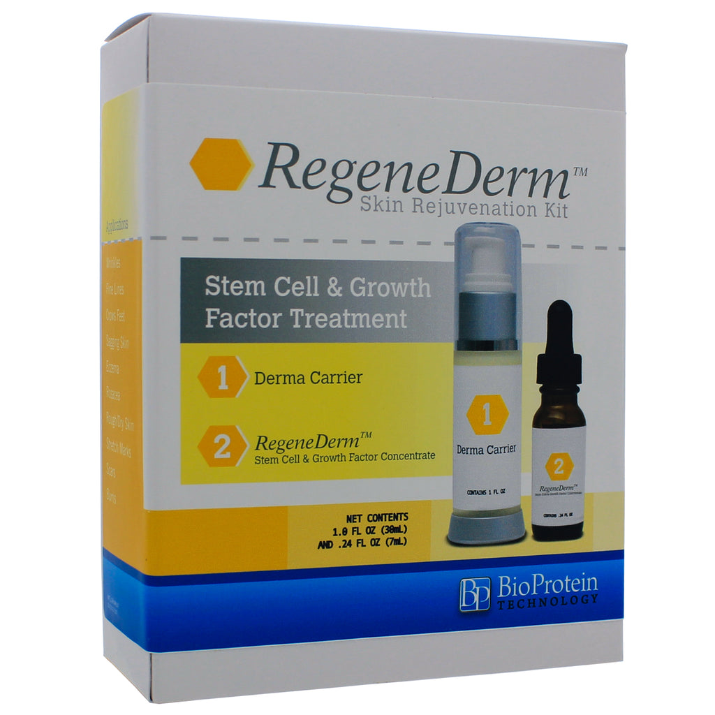 RegeneDerm Skin Rejuvenation Kit