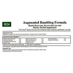 Augmented Rambling Formula(H-24)