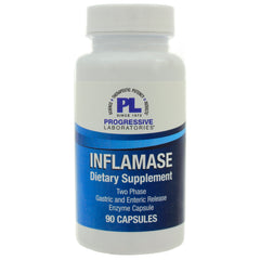 Inflamase