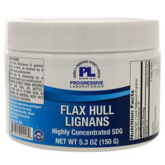 Flax Hull Lignans
