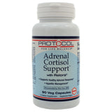 Adrenal Cortisol Balance