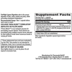 Fat High Lipase Digestion LPS