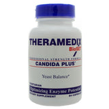 Candida Plus